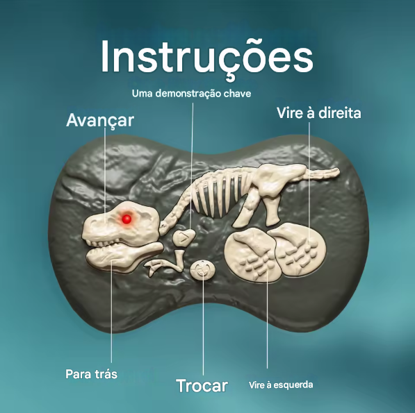 Dinossauro de Controle Remoto - Velociraptor Interativo Para Crianças